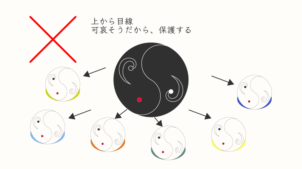 画像に alt 属性が指定されていません。ファイル名: %E6%96%87%E6%98%8E%E5%A4%9A%E6%A7%98%E6%80%A7%E3%81%AB%E3%81%A4%E3%81%84%E3%81%A6-07-1024x576.png